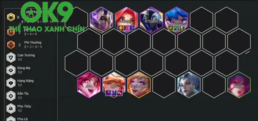 Cuối game - Hoàn thiện đội hình